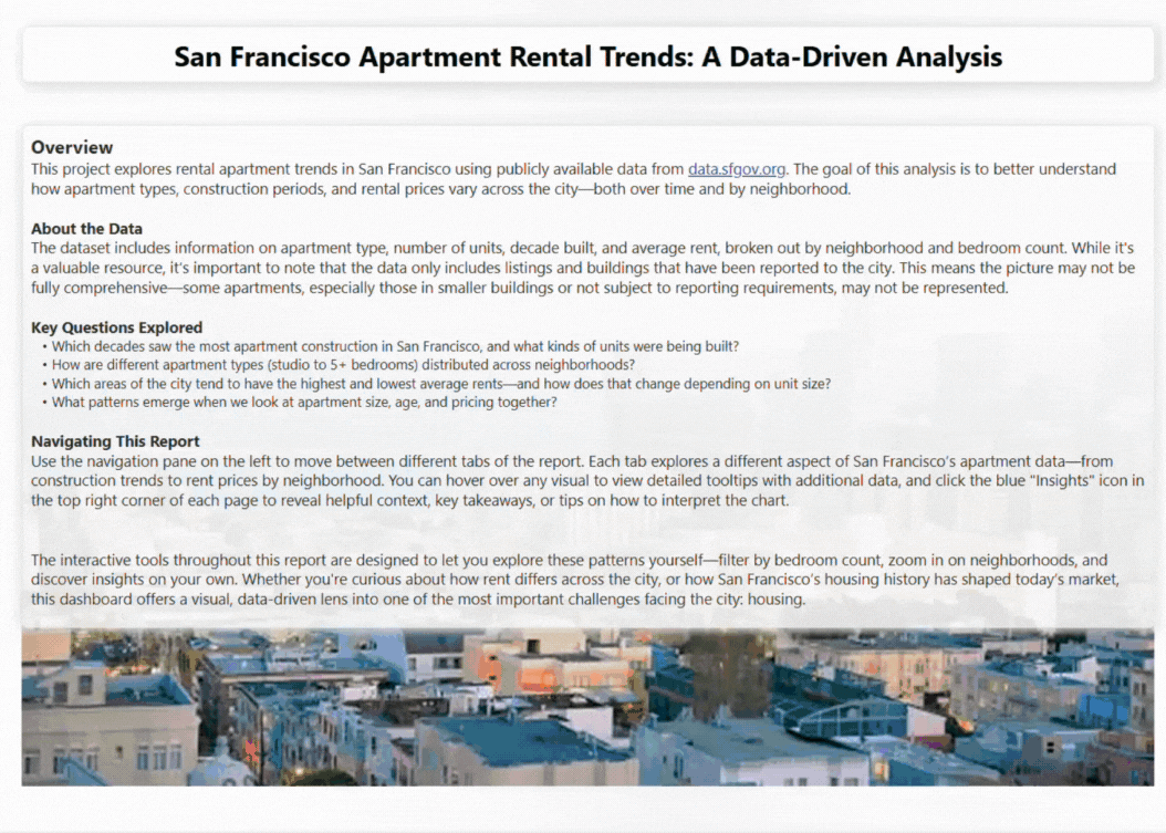 SF Apartment Rental Analysis gif